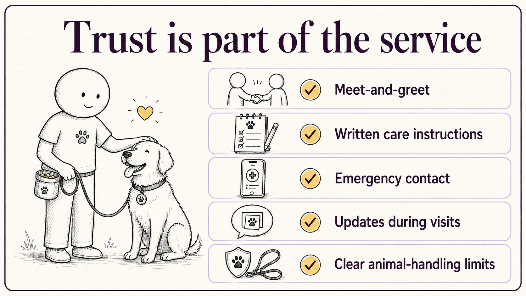 infographic on businesses to start in south africa: pet care services