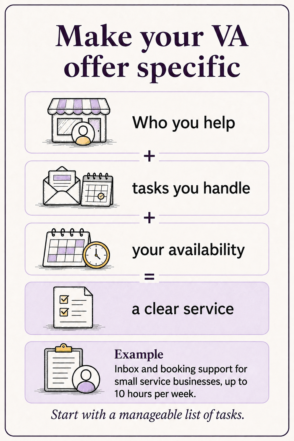infographic showing virtual assistants how to get started with earning money online in south africa