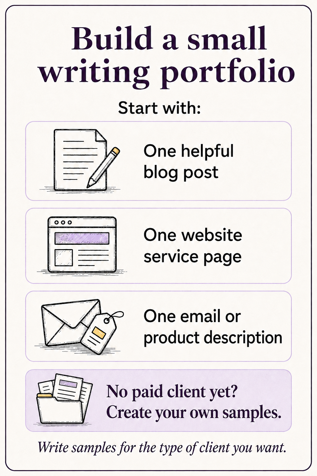 infographic showing freelance writers how to get started with making money online in south africa